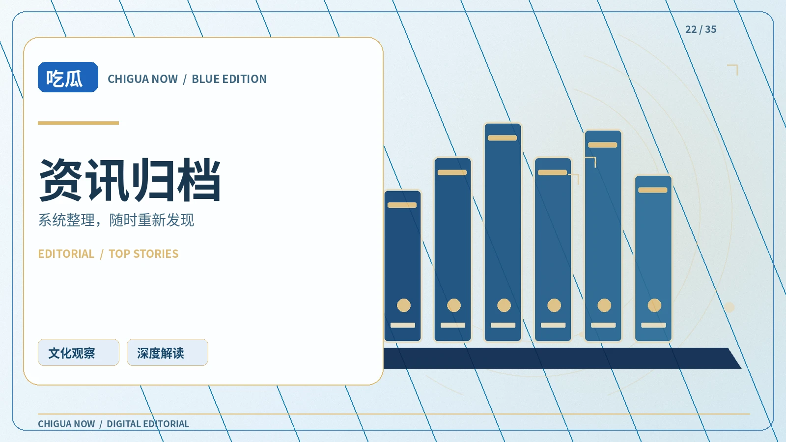 按主题阅读旧文章的实用方法