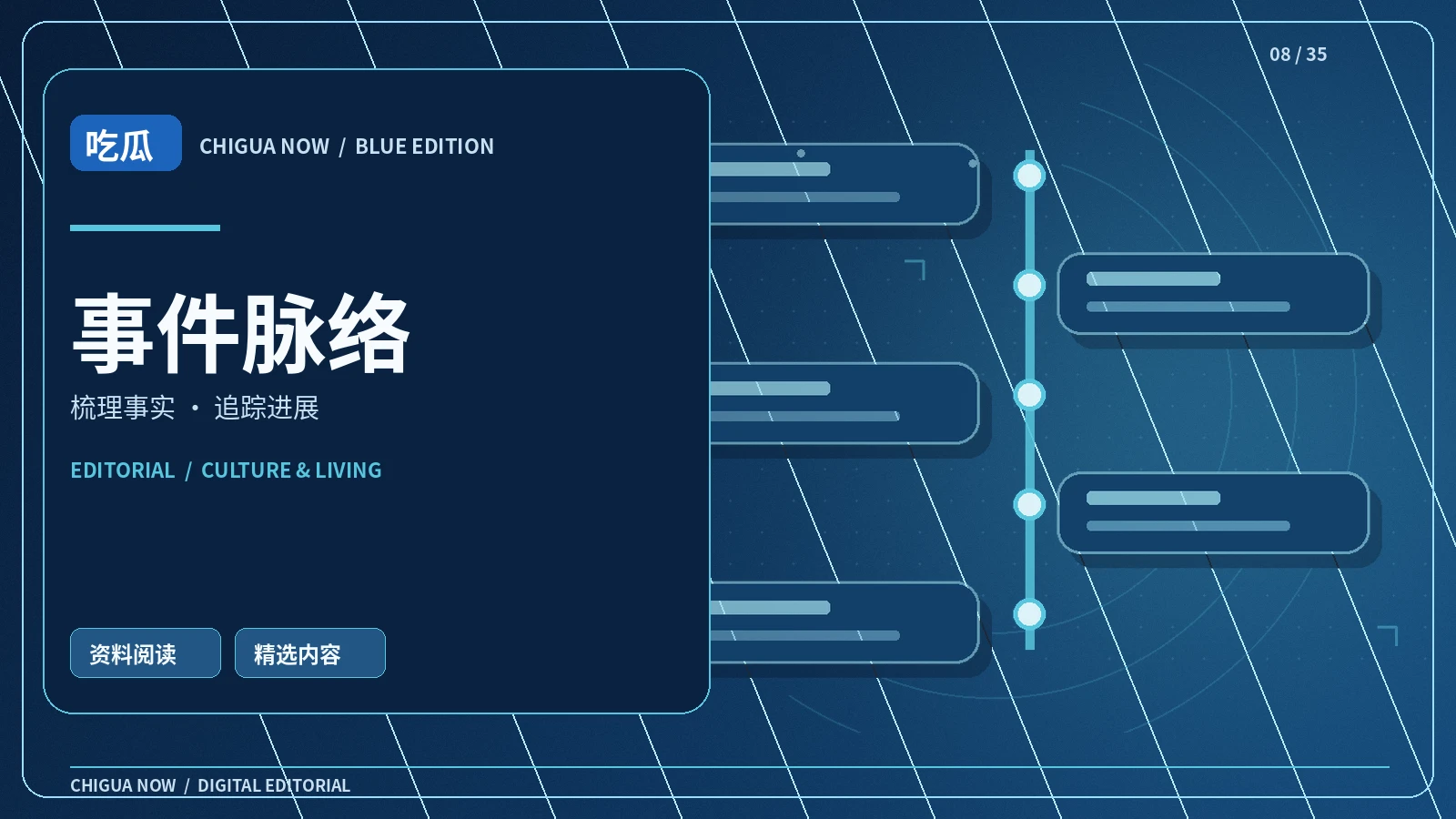 整理事件时间线时最常见的四类偏差